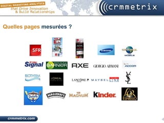 Quelles pages mesurées ?
 