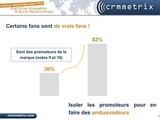 Certains fans sont de vrais fans !

                                       82%

    Sont des promoteurs de la
      marque (notes 9 et 10)

                 36%




                                Isoler les promoteurs pour en
                                faire des ambassadeurs
 