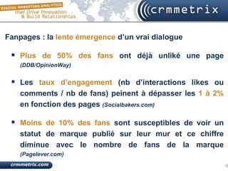 Fanpages : la lente émergence d’un vrai dialogue

  Plus de 50% des fans ont déjà unliké une page
    (DDB/OpinionWay)


  Les taux d’engagement (nb d’interactions likes ou
    comments / nb de fans) peinent à dépasser les 1 à 2%
    en fonction des pages (Socialbakers.com)

  Moins de 10% des fans sont susceptibles de voir un
    statut de marque publié sur leur mur et ce chiffre
    diminue avec le nombre de fans de la marque
    (Pagelever.com)
 