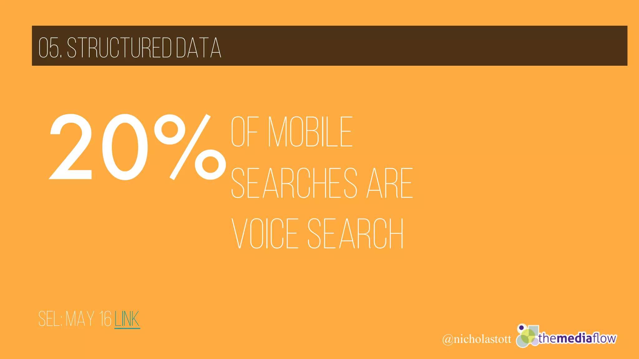 @nicholastott
20%
05.Structureddata
Of mobile
searches are
voice search
SEL:May 16Link
 