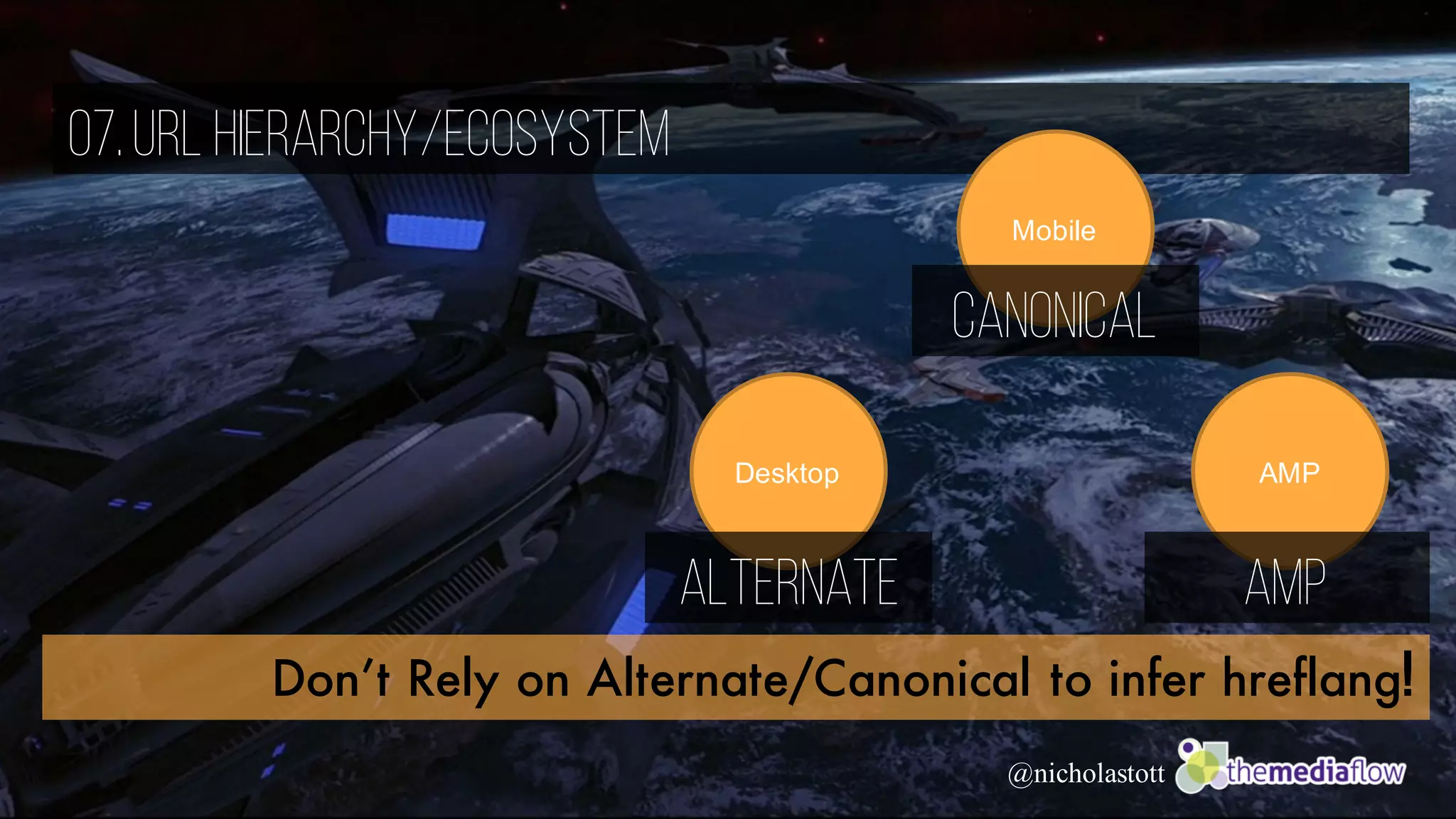 @nicholastott
07.URL Hierarchy/Ecosystem
Mobile
Desktop AMP
Canonical
AMPAlternate
Don’t Rely on Alternate/Canonical to infer hreflang!
 