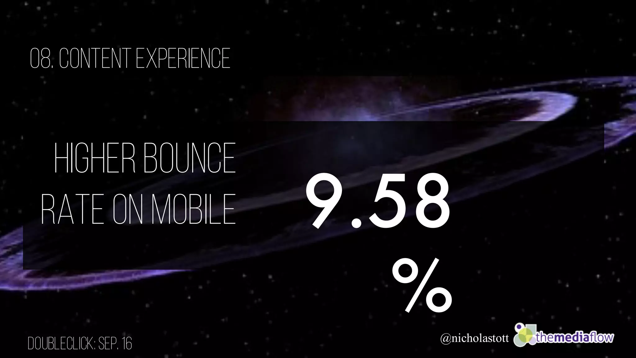 @nicholastott
08. ContentExperience
9.58
%
Higherbounce
rate on mobile
DoubleClick:SEP.16
 