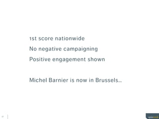 1st score nationwide
     No negative campaigning
     Positive engagement shown


     Michel Barnier is now in Brussels…




41
 