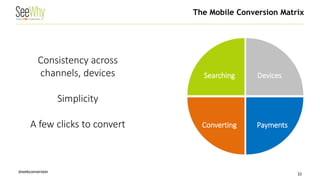@webconversion 
The Mobile Conversion Matrix 
33 
Searching 
Devices 
Payments 
Converting 
Consistency across channels, devices Simplicity A few clicks to convert  