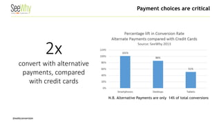 @webconversion 
Payment choices are critical 
N.B. Alternative Payments are only 14% of total conversions 
2x 
convert with alternative payments, compared with credit cards  