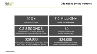 @webconversion 
40%+ 
revenue from mobile 
7.0 MILLION+ 
mobile app downloads 
0.2 SECONDS 
Fastest checkout on mobile, for $5,995 
Volkswagen Jetta (MSRP $15,995) on iPhone 
180 
number of countries Gilt 
ships to internationally 
$24,000 
most expensive item sold on iPad 
(Rolex Cosmograph Daytona Watch) 
$29,603 
most expensive item sold on mobile (2014 Acura MDX car + L.A. travel package, via iPhone) 
Gilt mobile by the numbers  