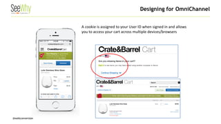 @webconversion 
A cookie is assigned to your User ID when signed in and allows you to access your cart across multiple devices/browsers 
Designing for OmniChannel  