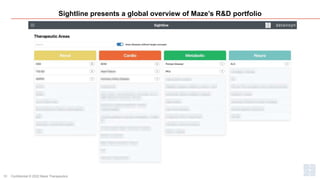 Sightline presents a global overview of Maze’s R&D portfolio
Confidential © 2022 Maze Therapeutics
10
 