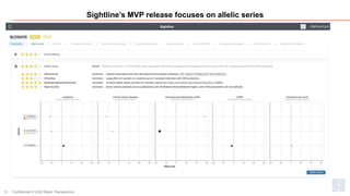 Sightline’s MVP release focuses on allelic series
Confidential © 2022 Maze Therapeutics
13
 