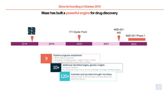 Mazehasbuiltapowerfulenginefordrugdiscovery
SinceitsfoundinginOctober2018
Pipeline programs established
7 wholly-owned, 2partnered
First program completing phase I: target to clinic in 3 years
Second program expected to enter clinic in 2H2023
9
2018 2019 2020 2021 2022
MZE-001
IND
171 Oyster Point
MZE-001 Phase 1
10+
Additional identified targets, genetic insights
in research validation
Key therapeutic areas of focus in renal, cardiology, neurology, metabolic diseases
Scientists and top talent brought into Maze
Housed in state of the art 65,000+ sq ft lab & office HQ in
South San Francisco
120+
 