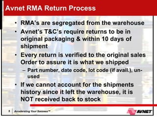 Shipping Numbers Rma Counterfeit Controls of a Franchised Distributor - Nichols | PDF