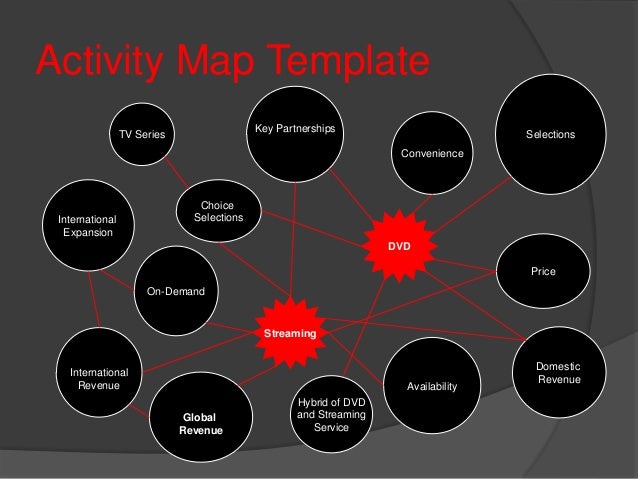 netflix presentation activity map template