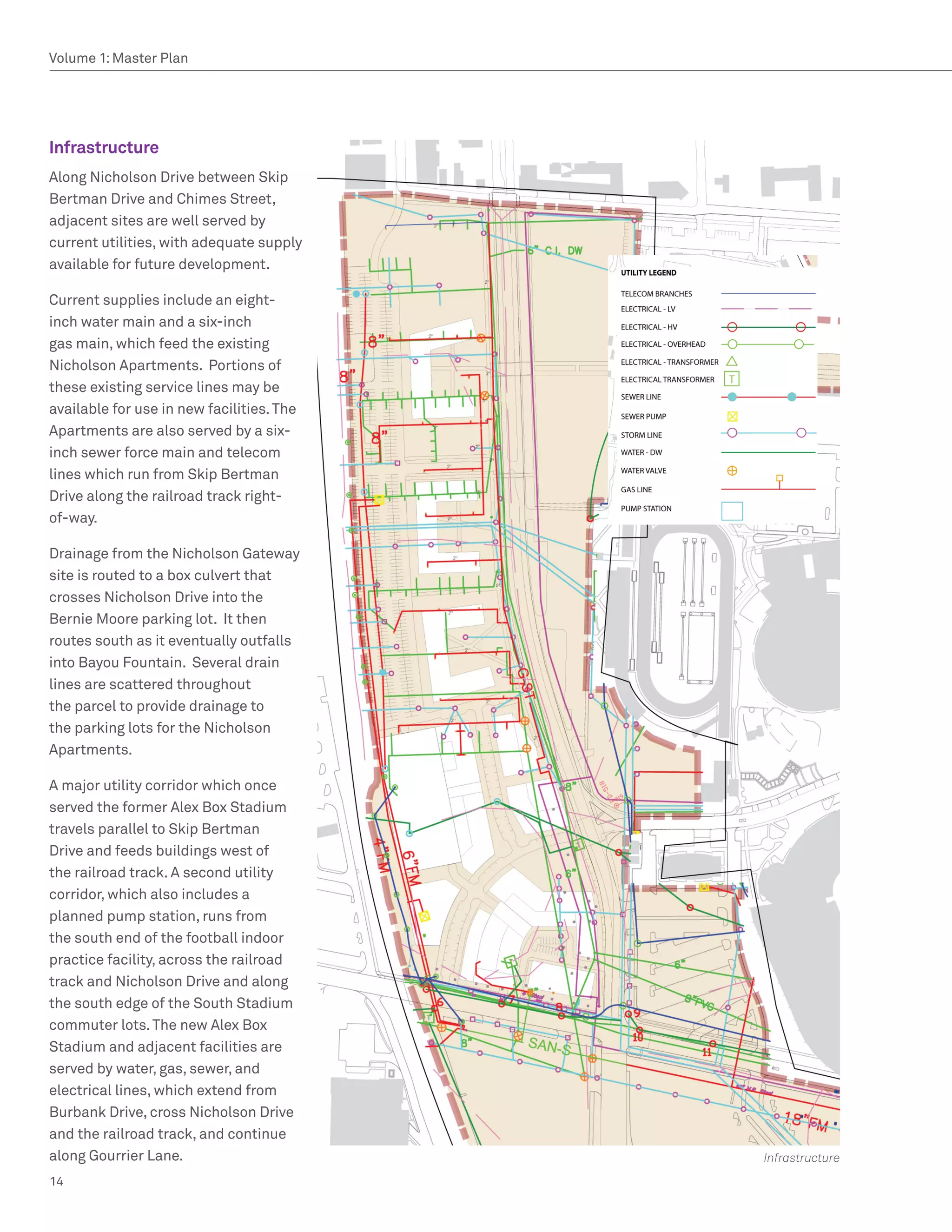Volume 1: Master Plan




Infrastructure
Along Nicholson Drive between Skip
Bertman Drive and Chimes Street,
adjacent sites are well served by
current utilities, with adequate supply
available for future development.

Current supplies include an eight-
inch water main and a six-inch
gas main, which feed the existing
Nicholson Apartments. Portions of
these existing service lines may be
available for use in new facilities. The
Apartments are also served by a six-
inch sewer force main and telecom
lines which run from Skip Bertman
Drive along the railroad track right-
of-way.

Drainage from the Nicholson Gateway
site is routed to a box culvert that
crosses Nicholson Drive into the
Bernie Moore parking lot. It then
routes south as it eventually outfalls
into Bayou Fountain. Several drain
lines are scattered throughout
the parcel to provide drainage to
the parking lots for the Nicholson
Apartments.

A major utility corridor which once
served the former Alex Box Stadium
travels parallel to Skip Bertman
Drive and feeds buildings west of
the railroad track. A second utility
corridor, which also includes a
planned pump station, runs from
the south end of the football indoor
practice facility, across the railroad
track and Nicholson Drive and along
the south edge of the South Stadium
commuter lots. The new Alex Box
Stadium and adjacent facilities are
served by water, gas, sewer, and
electrical lines, which extend from
Burbank Drive, cross Nicholson Drive
and the railroad track, and continue
along Gourrier Lane.                       Infrastructure
14
 