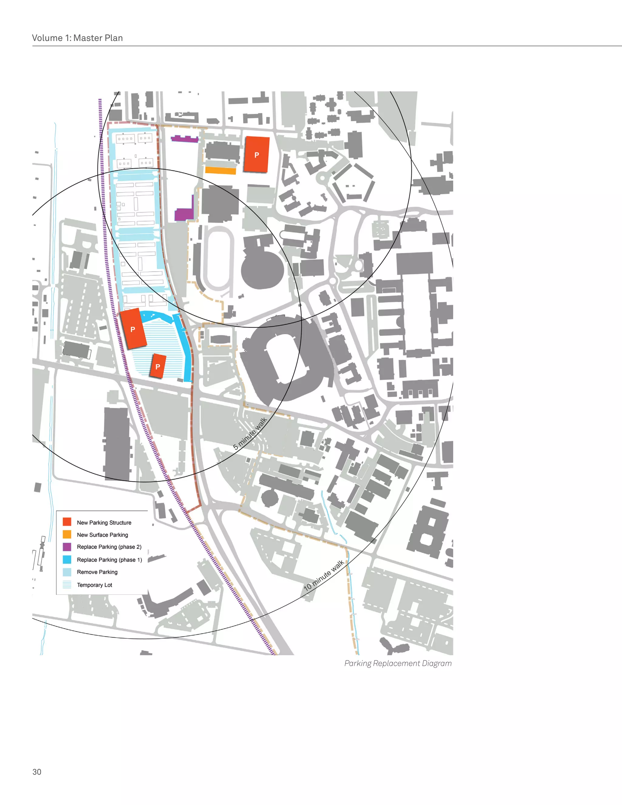 Volume 1: Master Plan




                        Parking Replacement Diagram




30
 
