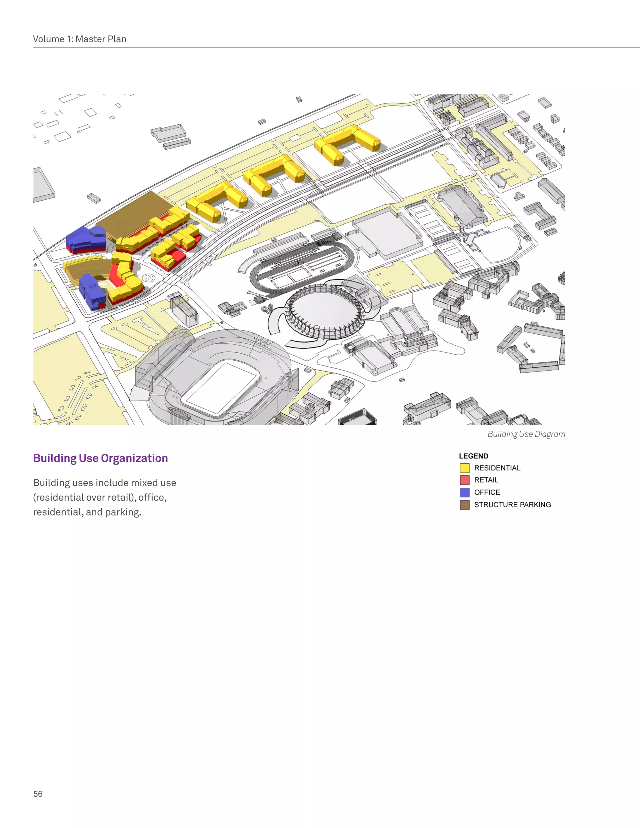 Volume 1: Master Plan




                                     Building Use Diagram


Building Use Organization

Building uses include mixed use
(residential over retail), office,
residential, and parking.




56
 