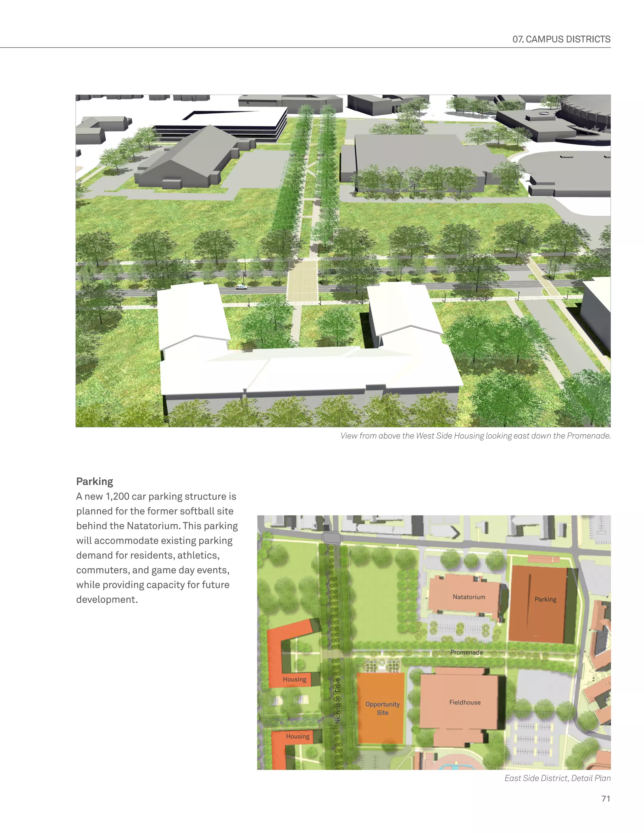 07. CAMPUS DISTRICTS




                                                             View from above the West Side Housing looking east down the Promenade.




Parking
A new 1,200 car parking structure is
planned for the former softball site
behind the Natatorium. This parking
will accommodate existing parking
demand for residents, athletics,
commuters, and game day events,
while providing capacity for future
                                                                                          Natatorium
development.                                                                                                   Parking




                                                                                         Promenade



                                       Housing
                                                 Nicholson Drive




                                                                   Opportunity           Fieldhouse
                                                                      Site


                                       Housing




                                                                                                       East Side District, Detail Plan

                                                                                                                                   71
 