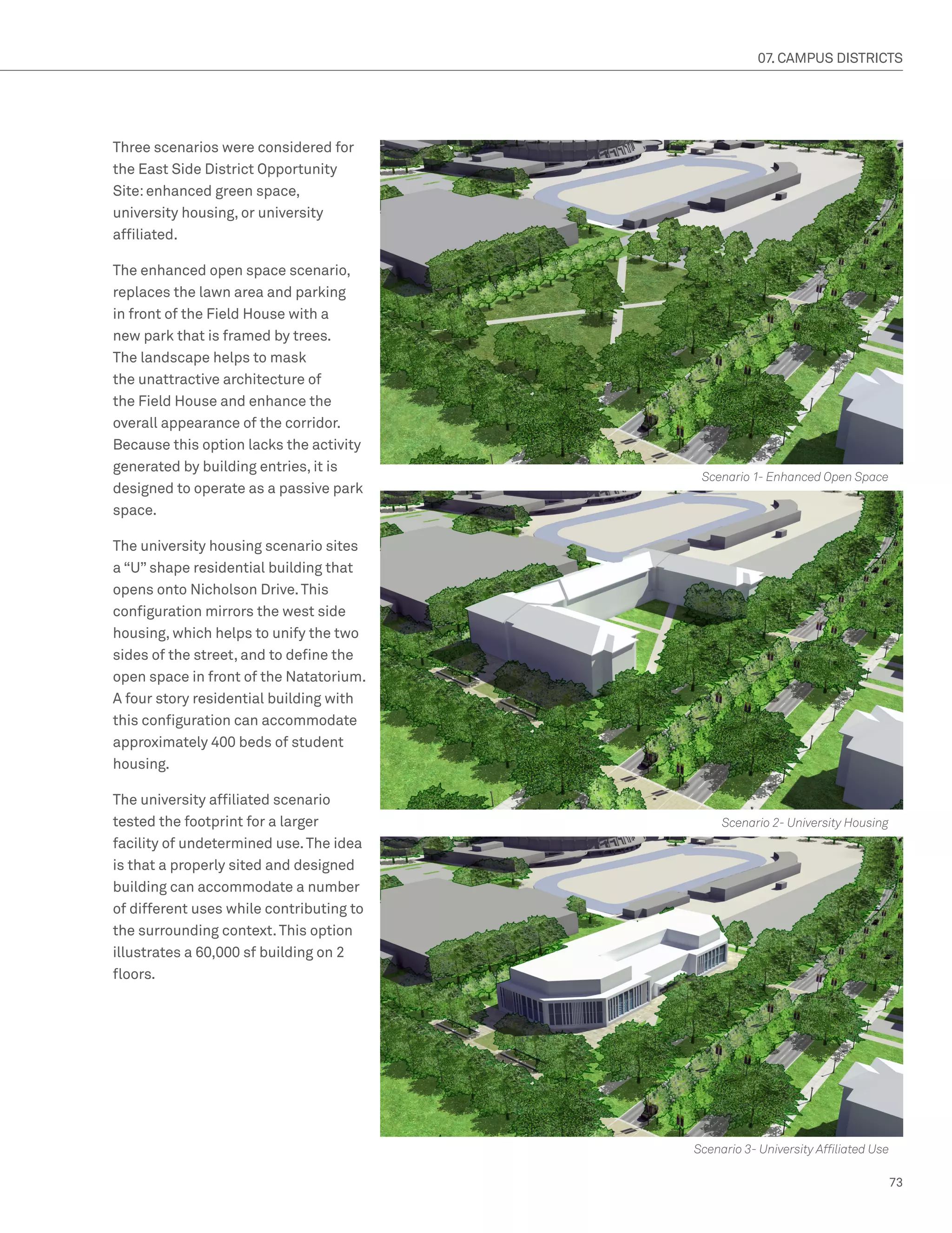 07. CAMPUS DISTRICTS




Three scenarios were considered for
the East Side District Opportunity
Site: enhanced green space,
university housing, or university
affiliated.

The enhanced open space scenario,
replaces the lawn area and parking
in front of the Field House with a
new park that is framed by trees.
The landscape helps to mask
the unattractive architecture of
the Field House and enhance the
overall appearance of the corridor.
Because this option lacks the activity
generated by building entries, it is
                                           Scenario 1- Enhanced Open Space
designed to operate as a passive park
space.

The university housing scenario sites
a “U” shape residential building that
opens onto Nicholson Drive. This
configuration mirrors the west side
housing, which helps to unify the two
sides of the street, and to define the
open space in front of the Natatorium.
A four story residential building with
this configuration can accommodate
approximately 400 beds of student
housing.

The university affiliated scenario
tested the footprint for a larger              Scenario 2- University Housing
facility of undetermined use. The idea
is that a properly sited and designed
building can accommodate a number
of different uses while contributing to
the surrounding context. This option
illustrates a 60,000 sf building on 2
floors.




                                          Scenario 3- University Affiliated Use

                                                                                  73
 