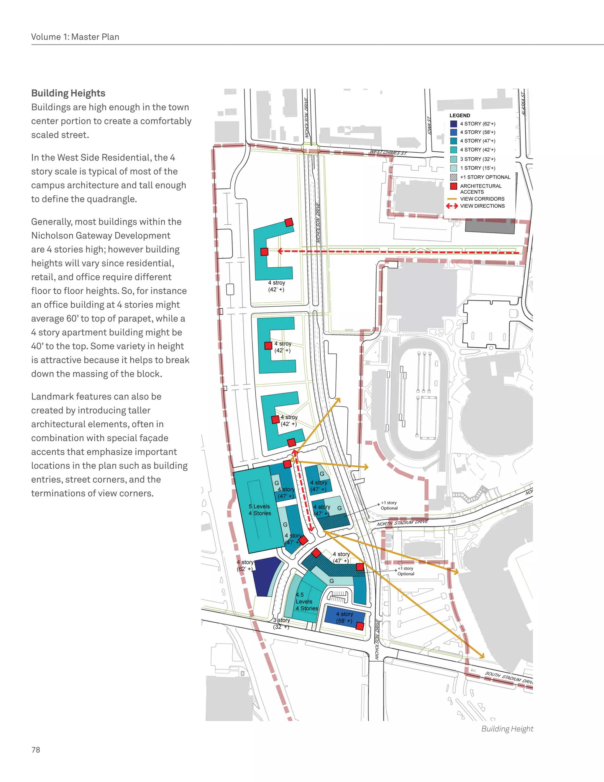 Volume 1: Master Plan




Building Heights
Buildings are high enough in the town
center portion to create a comfortably
scaled street.

In the West Side Residential, the 4
story scale is typical of most of the
campus architecture and tall enough
to define the quadrangle.

Generally, most buildings within the
Nicholson Gateway Development
are 4 stories high; however building
heights will vary since residential,
retail, and office require different
floor to floor heights. So, for instance
an office building at 4 stories might
average 60’ to top of parapet, while a
4 story apartment building might be
40’ to the top. Some variety in height
is attractive because it helps to break
down the massing of the block.

Landmark features can also be
created by introducing taller
architectural elements, often in
combination with special façade
accents that emphasize important
locations in the plan such as building
entries, street corners, and the
terminations of view corners.




                                           Building Height

78
 
