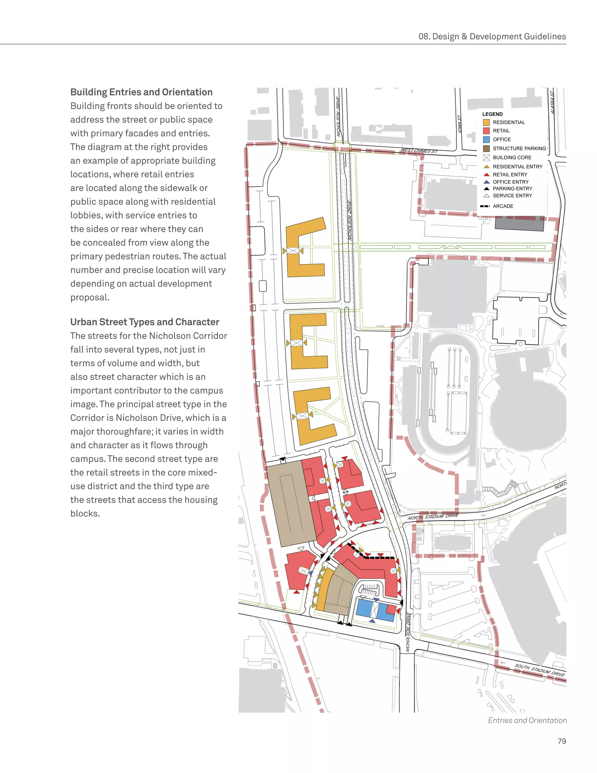 08. Design  Development Guidelines




Building Entries and Orientation
Building fronts should be oriented to
address the street or public space
with primary facades and entries.
The diagram at the right provides
an example of appropriate building
locations, where retail entries
are located along the sidewalk or
public space along with residential
lobbies, with service entries to
the sides or rear where they can
be concealed from view along the
primary pedestrian routes. The actual
number and precise location will vary
depending on actual development
proposal.

Urban Street Types and Character
The streets for the Nicholson Corridor
fall into several types, not just in
terms of volume and width, but
also street character which is an
important contributor to the campus
image. The principal street type in the
Corridor is Nicholson Drive, which is a
major thoroughfare; it varies in width
and character as it flows through
campus. The second street type are
the retail streets in the core mixed-
use district and the third type are
the streets that access the housing
blocks.




                                                          Entries and Orientation

                                                                              79
 