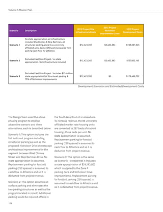 Volume 1: Master Plan




                                                                                            2012 Project
                                                                    2012 Project Site                           2012 Project
 Scenario     Description                                                                    Nicholson
                                                                  Infrastructure Costs                       Development Costs
                                                                                         Improvement Costs

              No state appropriation, all infrastructure
              included btw Chimes  Skip Bertman, all
 Scenario 1   structured parking, Zone E as university                $12,423,392           $3,403,983         $198,091,925
              affiliated apts, deduct 250 parking spaces from
              parking cash flow for athletics


              Excludes East Side Project / no state
 Scenario 2                                                           $12,423,392           $3,403,983         $137,602,145
              appropriation / All infrastructure included




              Excludes East Side Project / Includes $25 million
 Scenario 3   state appropriation for Structured parking             $12,423,392               $0             $176,468,702
              75% of Nicholson Improvements


                                                                    Development Scenarios and Estimated Development Costs




The Design Team used the above              the South Alex Box Lot or elsewhere.
phasing program to develop                  To increase revenue, the 89 university
a baseline scenario and three               affiliated market rate housing units
alternatives; each is described below:      are converted to 267 beds of student
                                            housing- three beds per unit. No
Scenario 1: This option includes the
                                            state appropriation is assumed.
full build-out program including
                                            Replacement parking for football
structured parking as well as the
                                            parking (250 spaces) is assumed to
proposed Nicholson Drive streetscape
                                            cash flow to Athletics and so it is
and roadway improvements for the
                                            deducted from project revenue.
segment between West Chimes
Street and Skip Bertman Drive. No           Scenario 3: This option is the same
state appropriation is assumed.             as Scenario 1 except that it includes
Replacement parking for football            a state appropriation of $24,183,802
parking (250 spaces) is assumed to          which is applied to the Zone F
cash flow to Athletics and so it is         parking deck and Nicholson Drive
deducted from project revenue.              improvements. Replacement parking
                                            for football parking (250 spaces) is
Scenario 2: This option assumes all
                                            assumed to cash flow to Athletics and
surface parking and eliminates the
                                            so it is deducted from project revenue.
two parking structures as well as the
program located in zone E. Additional
parking would be required offsite in

114
 