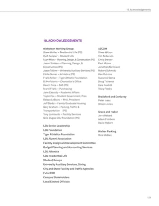 10. Acknowledgements




10. ACKNOWLEDGEMENTS

Nicholson Working Group:                               AECOM
Steve Waller – Residential Life (PS)		                 Steve Wilson
Kurt Keppler – Student Life			                         Tim Anderson
Mary Miles – Planning, Design,  Construction (PS)     Chris Brewer
Jason Soileau – Planning, Design,                     Paul Moore
Construction (PS)		                                    Jonathan McDowell
Jason Tolliver – University Auxiliary Services (PS)	   Robert Schmidt
Eddie Nunez – Athletics (PS)	                          Han Oul-Joo
Frank Miller – Tiger Athletic Foundation		             Suzanne Serna
D’Ann Morris – Chancellor’s Office		                   Doug Tichenor
Heath Price – FAS (PS)		                               Kaia Nesbitt
Marie Frank – Purchasing			                            Tracy Flecky
Jane Cassidy – Academic Affairs			
Taylor Cox – Student Government, Pres		                Brailsford and Dunlavey
Kelsey LeBlanc – RHA, President			                     Peter Isaac
Jeff Darby – Family/Graduate Housing	                  Wilson Jones
Gary Graham – Parking, Traffic 
Transportation	 (PS)		
                                                       Grace and Haber
Tony Lombardo – Facility Services
                                                       Jerry Hebert
Gina Dugas-LSU Foundation (PS)
                                                       Adam Fishbein
                                                       David Hebert
LSU Senior Leadership
LSU Foundation                                         Walker Parking
Tiger Athletics Foundation                             Rick Mobley
LSU Alumni Association
Facility Design and Development Committee
Budget Planning and Accounting Services
LSU Athletics
LSU Residential Life
Student Groups
University Auxiliary Services, Dining
City and State Facility and Traffic Agencies
FuturEBR
Campus Stakeholders
Local Elected Officials




                                                                                              123
 