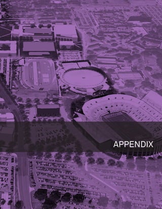 APPENDIX
 