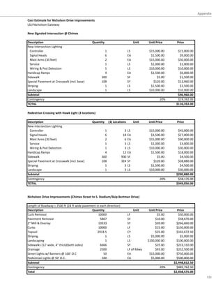 Appendix

Cost Estimate for Nicholson Drive Improvements
LSU Nicholson Gateway

New Signaled Intersection @ Chimes

Description                                   Quantity                           Unit    Unit Price       Price
New Intersection Lighting
  Controller                                           1                    LS            $15,000.00      $15,000.00
  Signal Heads                                         6                    EA             $1,500.00       $9,000.00
  Mast Arms (30 feet)                                  2                    EA            $15,000.00      $30,000.00
  Service                                              1                    LS             $1,000.00       $1,000.00
  Wiring  Ped Detection                               1                    LS            $10,000.00      $10,000.00
Handicap Ramps                                         4                    EA             $1,500.00       $6,000.00
Sidewalk                                             300                    SF                 $5.00       $1,500.00
Special Pavement at Crosswalk (incl. base)           108                    SY              $120.00       $12,960.00
Striping                                               1                    LS             $1,500.00       $1,500.00
Landscape                                              1                    LS            $10,000.00      $10,000.00
Subtotal                                                                                                  $96,960.00
Contingency                                                                                      20%      $19,392.00
TOTAL                                                                                                    $116,352.00

Pedestrian Crossing with Hawk Light (3 locations)

Description                                   Quantity     (3) Locations         Unit    Unit Price       Price
New Intersection Lighting
  Controller                                           1                3   LS            $15,000.00      $45,000.00
  Signal Heads                                         6               18   EA             $1,500.00      $27,000.00
  Mast Arms (30 feet)                                  2                6   EA            $15,000.00      $90,000.00
  Service                                              1                3   LS             $1,000.00       $3,000.00
  Wiring  Ped Detection                               1                3   LS            $10,000.00      $30,000.00
Handicap Ramps                                         4               12   EA             $1,500.00      $18,000.00
Sidewalk                                             300              900   SF                 $5.00       $4,500.00
Special Pavement at Crosswalk (incl. base)           108              324   SY              $120.00       $38,880.00
Striping                                               1                3   LS             $1,500.00       $4,500.00
Landscape                                              1                3   LS            $10,000.00      $30,000.00
Subtotal                                                                                                 $290,880.00
Contingency                                                                                      20%      $58,176.00
TOTAL                                                                                                    $349,056.00



Nicholson Drive Improvements (Chimes Street to S. Stadium/Skip Bertman Drive)

Length of Roadway = 2500 ft (24 ft wide pavement in each direction)
Description                                   Quantity                          Unit      Unit Price      Price
Curb Removal                                       10000                    LF                  $5.00      $50,000.00
Pavement Removal                                    5867                    SY                $10.00       $58,670.00
2 Mill  Overlay                                  13333                    SY                $20.00      $266,660.00
Curbs                                              10000                    LF                $15.00      $150,000.00
Topsoil                                           2933.5                    CY                $35.00      $102,672.50
Striping                                               1                    LS             $5,000.00        $5,000.00
Landscaping                                            1                    LS           $100,000.00      $100,000.00
Sidewalks (12' wide, 4 thick)(both sides)          6666                    SY                $35.00      $233,310.00
Drainage                                            2500                    LF of Rdwy        $93.00      $232,500.00
Street Lights w/ Banners @ 100' O.C                   50                    EA            $15,000.00      $750,000.00
Pedestrian Lights @ 50' O.C.                         100                    EA             $5,000.00      $500,000.00
Subtotal                                                                                                $2,448,812.50
Contingency                                                                                      20%      $489,762.50
Total                                                                                                   $2,938,575.00
                                                                                                                             133
 