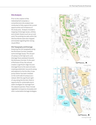 02. Planning Process  Influences




Site Analysis

Prior to the creation of the
redevelopment proposal, a
comprehensive site analysis was
conducted to fully capture the current
opportunities and limitations of
the study area. Analysis included a
mapping of drainage issues, utilities,
and climatic factors such as sun and
wind. The existing live oaks within the
site boundaries were also mapped
and studied regarding their strong
visual effect.

Site Topography and Drainage
Analyzing the site topography along
the Nicholson Corridor revealed
some drainage issues. The old part
of campus is the high point, and
drainage flows westward towards
the Nicholson Corridor. To the west
of Nicholson Drive, the railroad
creates a significant ridge line and                                           Existing Oaks
drainage flows to the west and east,
creating problematic low points along
                                          Existing Oaks
and adjacent to the Corridor. A new
pump station has been installed
on the north side of campus as a
reliever. With the significant right-
of-way along the Corridor, there is
opportunity for sustainable storm
water strategies for drainage from
the adjacent parcels. These include
vegetated conveyance, bioswales and
other sustainable drainage strategies.




                                                                            Existing Drainage
                                                                                          11
 