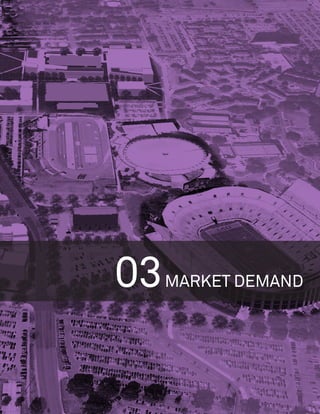 03   MARKET DEMAND
 