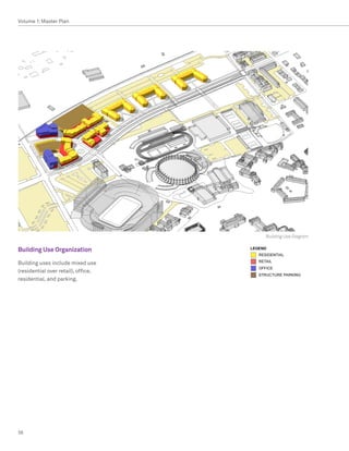 Volume 1: Master Plan




                                     Building Use Diagram


Building Use Organization

Building uses include mixed use
(residential over retail), office,
residential, and parking.




56
 
