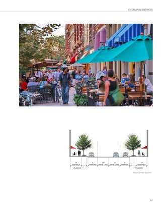 07. CAMPUS DISTRICTS




    17’       8’         10’1          0’         8’              17’
SIDEWALK   PARKING   DRIVE	LANE   DRIVE	LANE   PARKING        SIDEWALK

 PLANTER                                                   PLANTER

                                                         Retail Street Section




                                                                            67
 