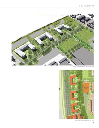 07. CAMPUS DISTRICTS




  West Side Residential Bird’s Eye View




Housing
              Nicholson Drive




                                Opportunity
                                   Site




 Housing




         g
   Housin




     West Side Residential District Plan
                                              69
 