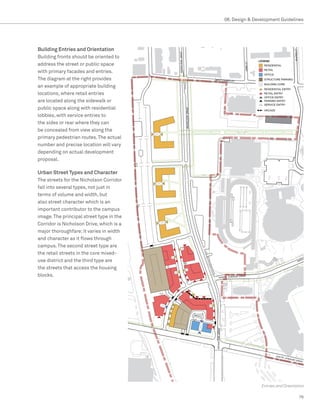 08. Design  Development Guidelines




Building Entries and Orientation
Building fronts should be oriented to
address the street or public space
with primary facades and entries.
The diagram at the right provides
an example of appropriate building
locations, where retail entries
are located along the sidewalk or
public space along with residential
lobbies, with service entries to
the sides or rear where they can
be concealed from view along the
primary pedestrian routes. The actual
number and precise location will vary
depending on actual development
proposal.

Urban Street Types and Character
The streets for the Nicholson Corridor
fall into several types, not just in
terms of volume and width, but
also street character which is an
important contributor to the campus
image. The principal street type in the
Corridor is Nicholson Drive, which is a
major thoroughfare; it varies in width
and character as it flows through
campus. The second street type are
the retail streets in the core mixed-
use district and the third type are
the streets that access the housing
blocks.




                                                          Entries and Orientation

                                                                              79
 