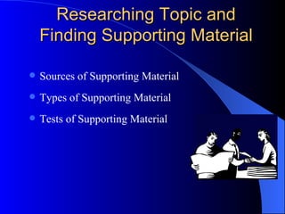 Researching Topic and Finding Supporting Material Sources of Supporting Material Types of Supporting Material Tests of Supporting Material 