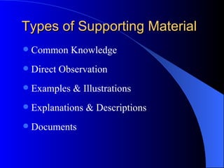 Types of Supporting Material Common Knowledge Direct Observation Examples & Illustrations Explanations & Descriptions Documents 