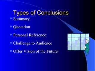Types of Conclusions Summary Quotation Personal Reference Challenge to Audience Offer Vision of the Future 