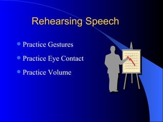 Rehearsing Speech Practice Gestures Practice Eye Contact Practice Volume 
