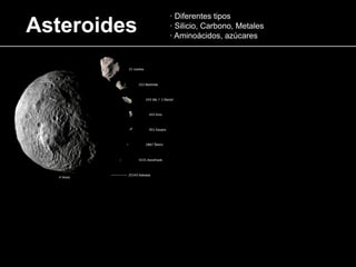 Asteroides
· Diferentes tipos
· Silicio, Carbono, Metales
· Aminoácidos, azùcares
 
