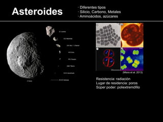 Asteroides
Resistencia: radiación
Lugar de residencia: poros
Sùper poder: poliextremófilo
(Misra et al. 2013)
· Diferentes tipos
· Silicio, Carbono, Metales
· Aminoácidos, azùcares
 