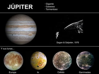 JÚPITER
· Gigante
· Gaseoso
· Tormentoso
Europa Io Calisto Ganímedes
Y sus lunas...
Sagan & Salpeter, 1976
 