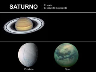 SATURNO
Encelado Titan
· El sexto
· El segundo más grande
 
