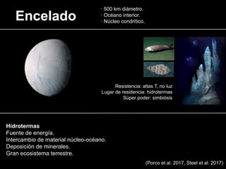 Hidrotermas
Fuente de energía.
Intercambio de material núcleo-océano.
Deposición de minerales.
Gran ecosistema terrestre.
Encelado
· 500 km diámetro.
· Océano interior.
· Núcleo condrítico.
Resistencia: altas T, no luz
Lugar de residencia: hidrotermas
Sùper poder: simbiósis
(Porco et al. 2017, Steel et al. 2017)
 
