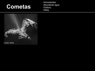 Cometas
· Aminoàcidos
· Abundante agua
· Fósforo
· PAHs
Crédito: NASA
 