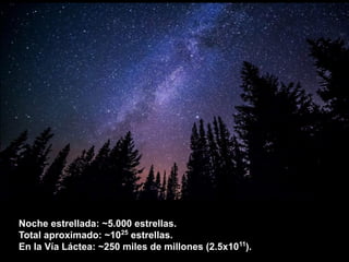 Noche estrellada: ~5.000 estrellas.
Total aproximado: ~1025
estrellas.
En la Vía Láctea: ~250 miles de millones (2.5x1011
).
 