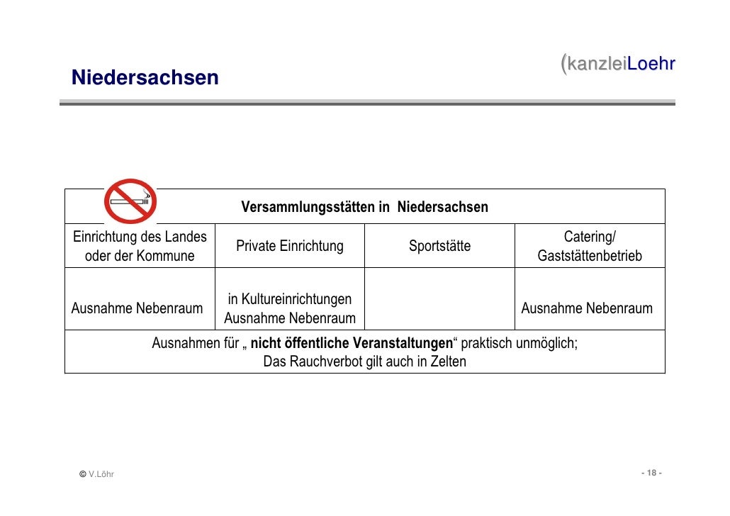Nichtraucherschutzgesetz Niedersachsen Nichtraucherschutzgesetz Niedersachsen