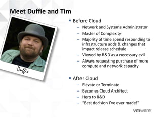 Meet Duffie and Tim
                   Before Cloud
                      – Network and Systems Administrator
                      – Master of Complexity
                      – Majority of time spend responding to
                        infrastructure adds & changes that
                        impact release schedule
                      – Viewed by R&D as a necessary evil
                      – Always requesting purchase of more
                        compute and network capacity

                   After Cloud
                      –   Elevate or Terminate
                      –   Becomes Cloud Architect
                      –   Hero to R&D
                      –   “Best decision I’ve ever made!”
 