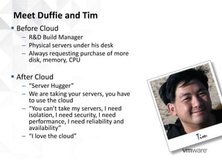 Meet Duffie and Tim
 Before Cloud
   – R&D Build Manager
   – Physical servers under his desk
   – Always requesting purchase of more
     disk, memory, CPU

 After Cloud
   – “Server Hugger”
   – We are taking your servers, you have
     to use the cloud
   – “You can’t take my servers, I need
     isolation, I need security, I need
     performance, I need reliability and
     availability”
   – “I love the cloud”
 