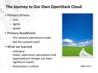 The Journey to Our Own OpenStack Cloud
 Primary Drivers
   – Cost
   – Agility
   – Speed
 Primary Roadblocks
   – The network operational model
   – Not the network itself
 What we learned
   – Individual
     habits, experience, perceptions and
     organizational changes can have
     significant impact
   – Automation is critical
 