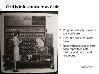 Chef is Infrastructure as Code




                                 •   Programmatically provision
                                     and configure
                                 •   Treat like any other code
                                     base
                                 •   Reconstruct business from
                                     code repository, data
                                     backup, and bare metal
                                     resources.
 