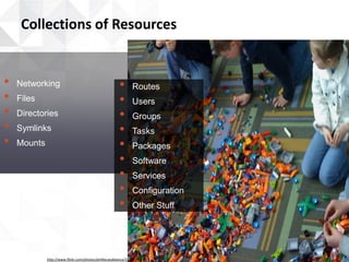 Collections of Resources


•   Networking                                         •      Routes
•   Files                                              •      Users
•   Directories                                        •      Groups
•   Symlinks                                           •      Tasks
•   Mounts                                             •      Packages
                                                       •      Software
                                                       •      Services
                                                       •      Configuration
                                                       •      Other Stuff




             http://www.flickr.com/photos/philliecasablanca/3354734116/
 